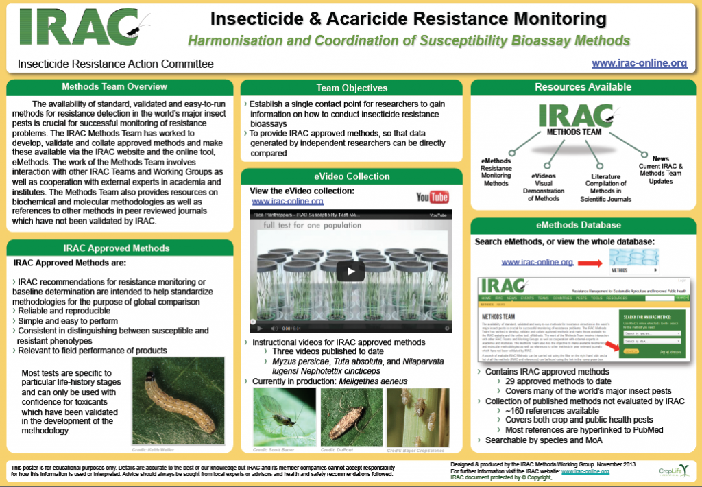 Susceptibility Test Methods Insecticide Resistance Action Commitee