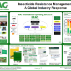 IRAC Overview Poster